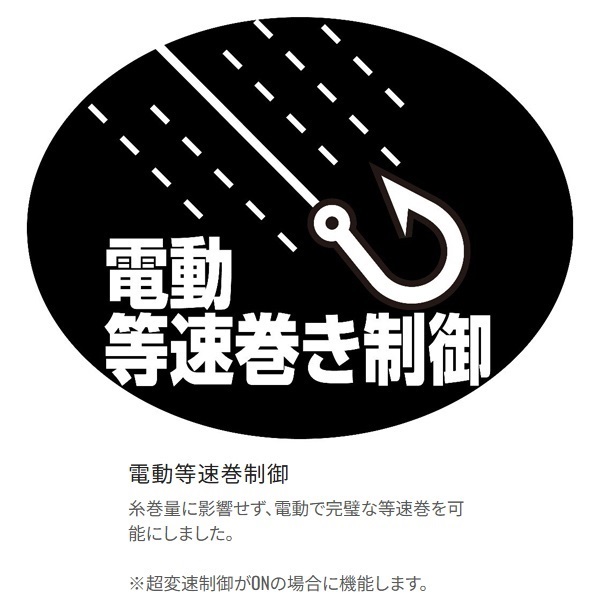 21フォースマスター